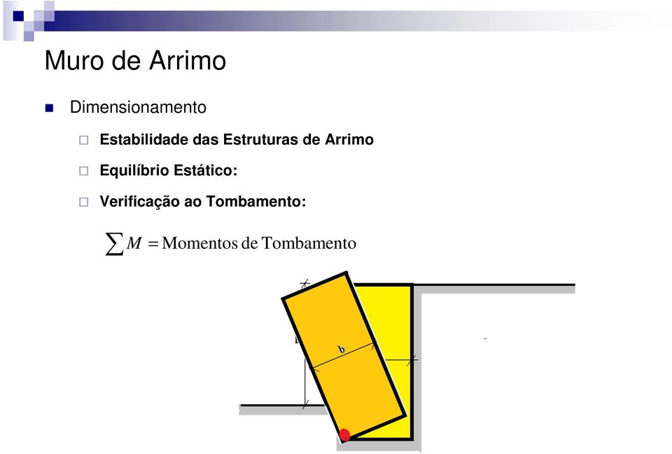 Equilíbrio Estático: