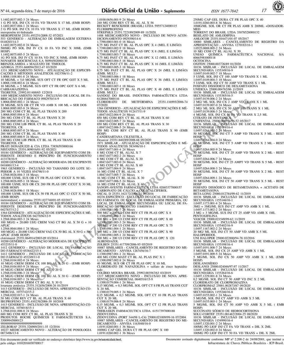 HOSP) 114020075005-5 24 Meses 1G PÓ SOL INJ IV CX 10 FA VD INC X 50ML (EMB HOSP) NOVARTIS BIOCIENCIAS SA 56994502000130 BRINZOLAMIDA + MALEATO DE TIMOLOL AZORGA 25351660094/2012-47 03/2020 1331