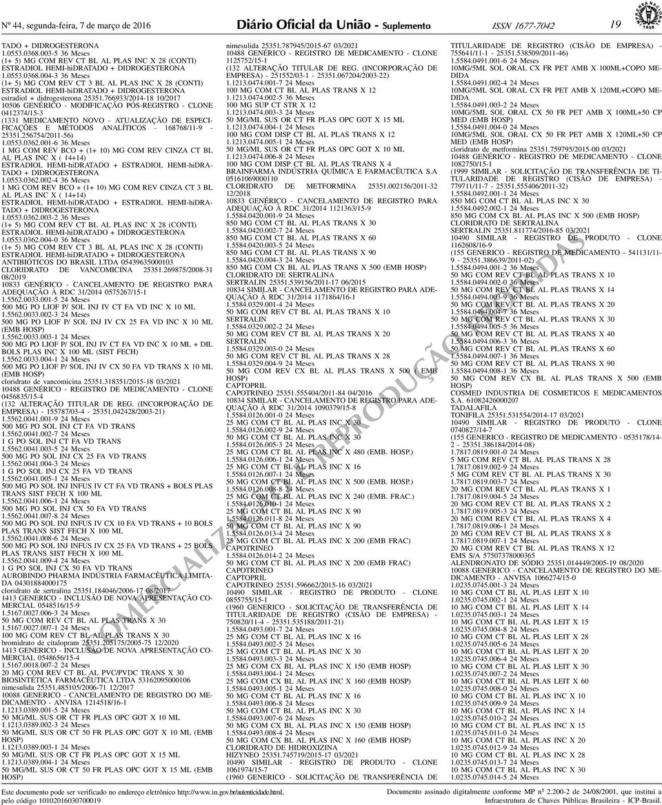 MODIFICAÇÃO PÓS-REGISTRO - CLONE 0412374/15-3 (1331 MEDICAMENTO NOVO - ATUALIZAÇÃO DE ESPECI- FICAÇÕES E MÉTODOS ANALÍTICOS - 168768/11-9 - 25351 256754 / 2011-56 ) 105530362001-6 36 Meses 1 MG COM