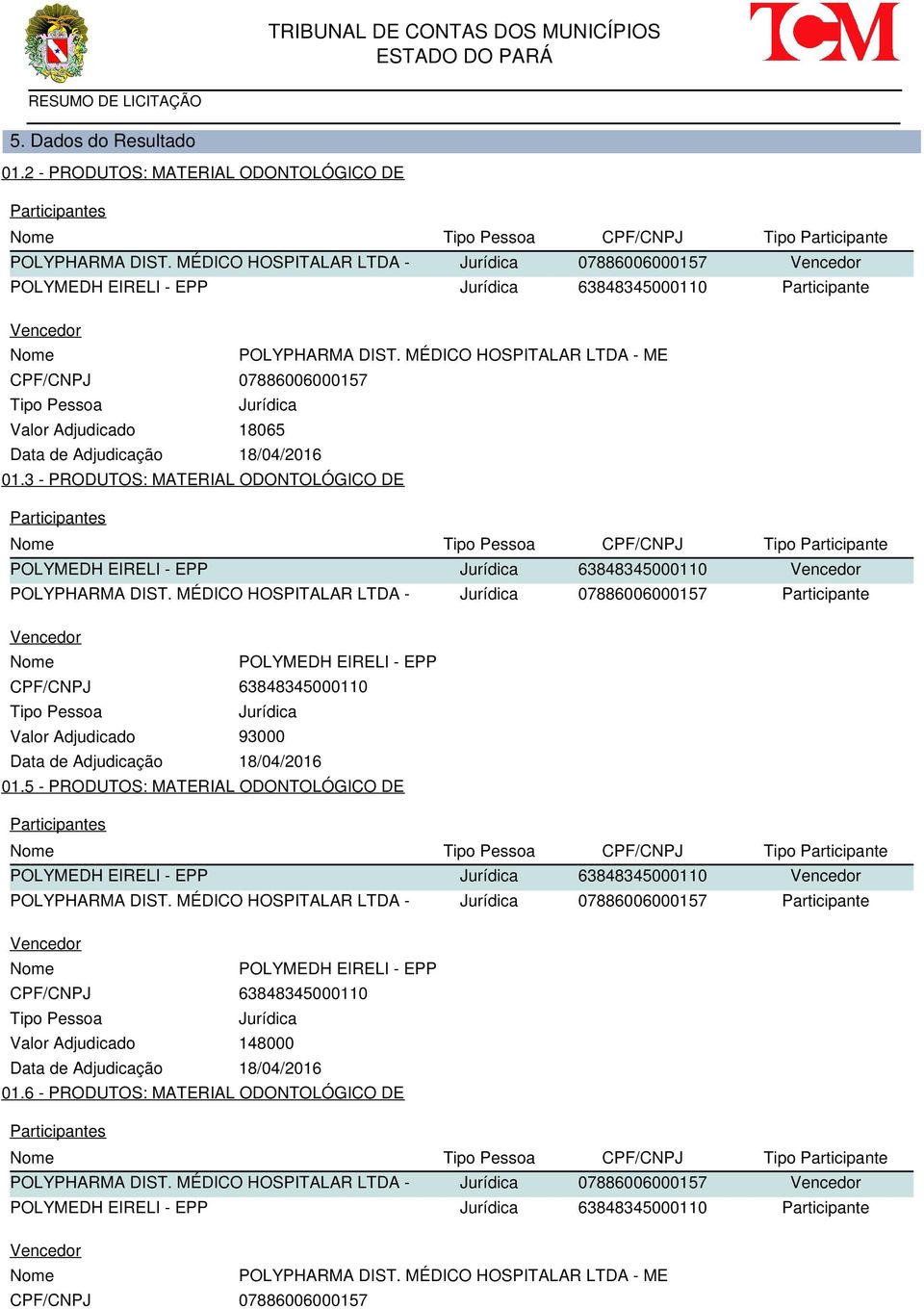 3 - PRODUTOS: MATERIAL ODONTOLÓGICO DE Tipo Participante POLYMEDH EIRELI - EPP 63848345000110 POLYPHARMA DIST.