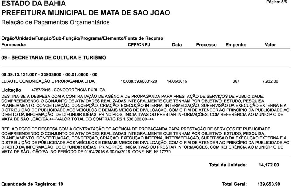 PLANEJAMENTO, 14/06/2016 367 COMPREENDENDO DISTRIBUIÇÃO -CONCORRÊNCIA PÚBLICA PLANEJAMENTO, DIREITO DISTRIBUIÇÃO MATA AO PGTO DA SÃO INFORMAÇÃO, A JOÃO/BA.