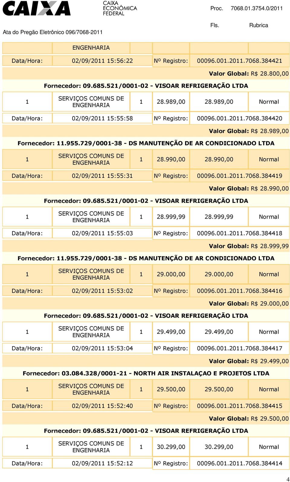 990,00 28.990,00 Normal Data/Hora: 02/09/20 5:55:3 Nº Registro: 00096.00.20.7068.38449 Fornecedor: 09.685.52/000-02 - VISOAR REFRIGERAÇÃO LTDA Valor Global: R$ 28.990,00 28.999,99 28.