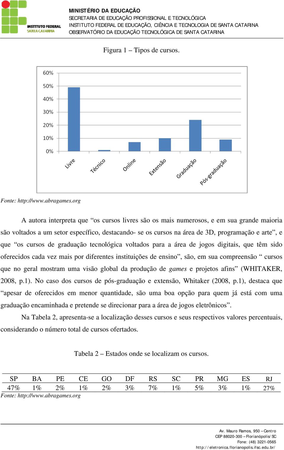 cursos de graduação tecnológica voltados para a área de jogos digitais, que têm sido oferecidos cada vez mais por diferentes instituições de ensino, são, em sua compreensão cursos que no geral