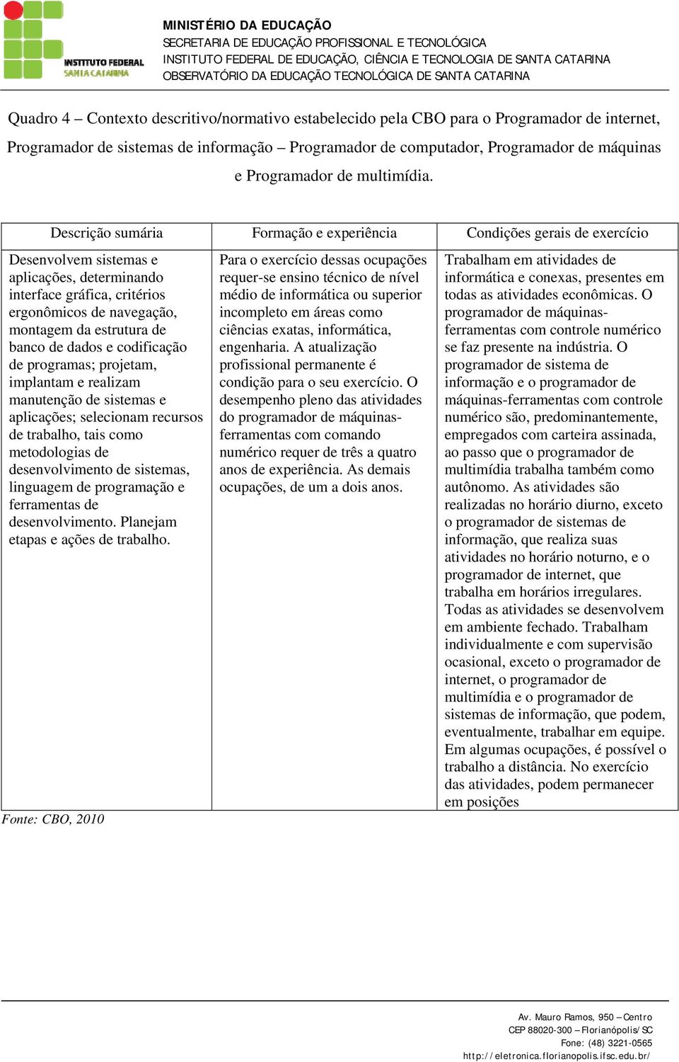 Descrição sumária Formação e experiência Condições gerais de exercício Desenvolvem sistemas e aplicações, determinando interface gráfica, critérios ergonômicos de navegação, montagem da estrutura de