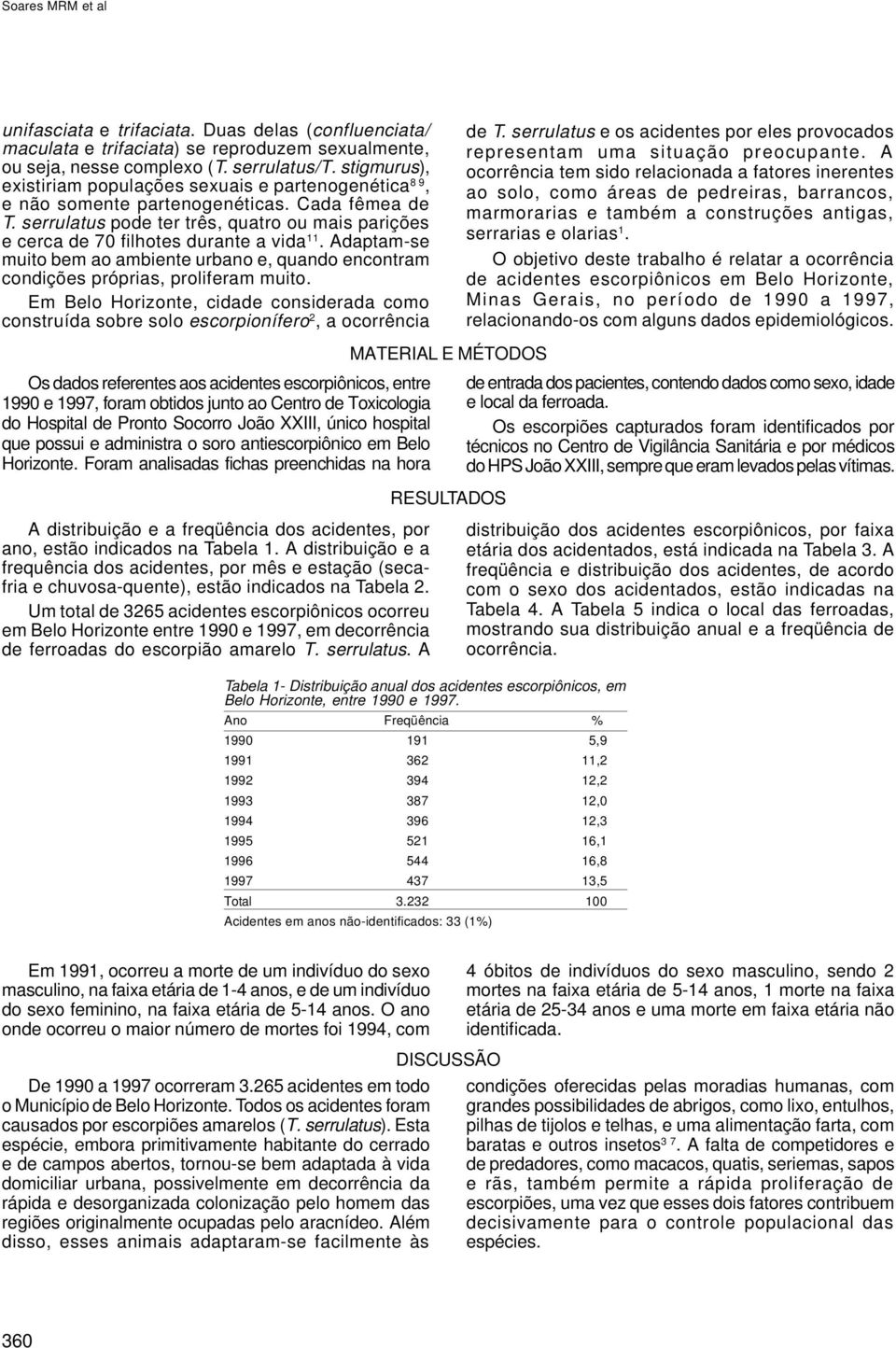 serrulatus pode ter três, quatro ou mais parições e cerca de 70 filhotes durante a vida 11. Adaptam-se muito bem ao ambiente urbano e, quando encontram condições próprias, proliferam muito.