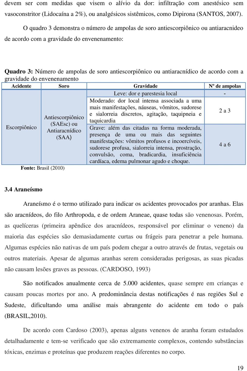 de acordo com a gravidade do envenenamento Acidente Soro Gravidade Nº de ampolas Escorpiônico Antiescorpiônico (SAEsc) ou Antiaracnídico (SAA) Fonte: Brasil (2010) Leve: dor e parestesia local -