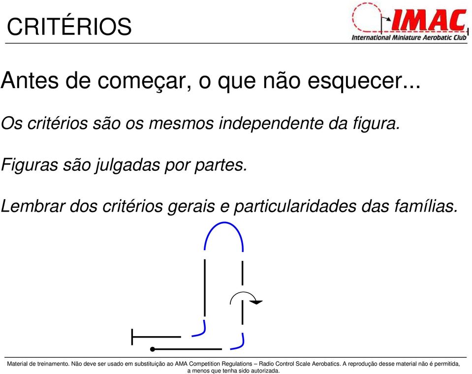 figura. Figuras são julgadas por partes.