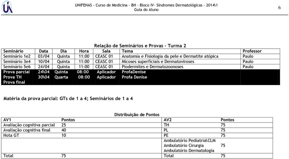 Quinta 08:00 Aplicador ProfaDenise Prova TH 30\04 Quarta 08:00 Aplicador Profa Denise Prova final Matéria da prova parcial: GTs de 1 a 4; Seminários de 1 a 4 Distribuição de Pontos AV1