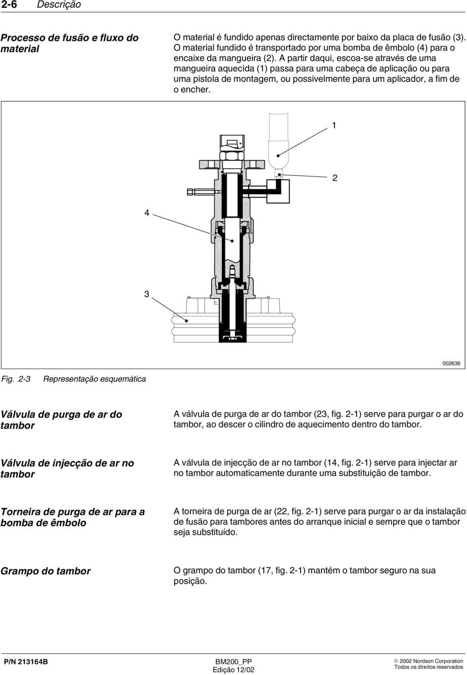 A partir daqui, escoa se através de uma mangueira aquecida (1) passa para uma cabeça de aplicação ou para uma pistola de montagem, ou possivelmente para um aplicador, a fim de o encher.