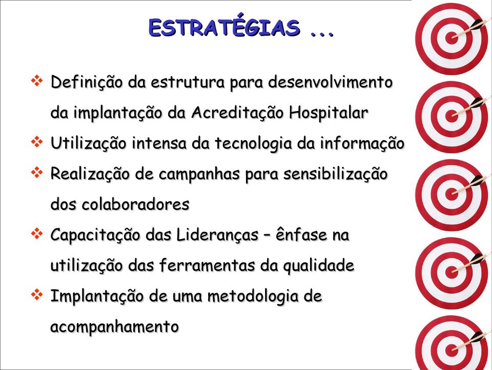 Hospitalar Utilização intensa da tecnologia da informação Realização de campanhas