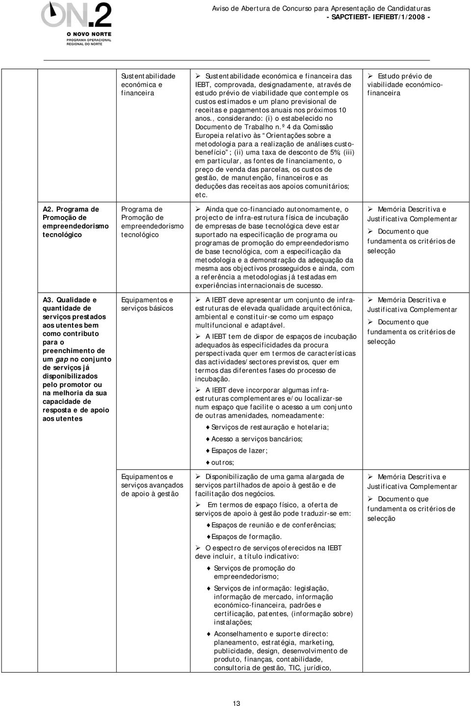 º 4 da Comissão Europeia relativo às Orientações sobre a metodologia para a realização de análises custobenefício ; (ii) uma taxa de desconto de 5%; (iii) em particular, as fontes de financiamento, o