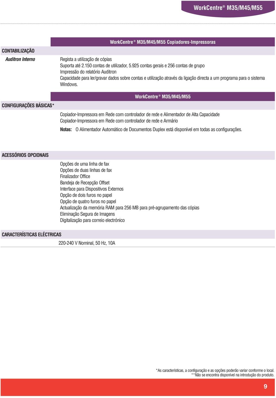 WorkCentre M35/M45/M55 Copiador-Impressora em Rede com controlador de rede e Alimentador de Alta Capacidade Copiador-Impressora em Rede com controlador de rede e Armário Notas: O Alimentador