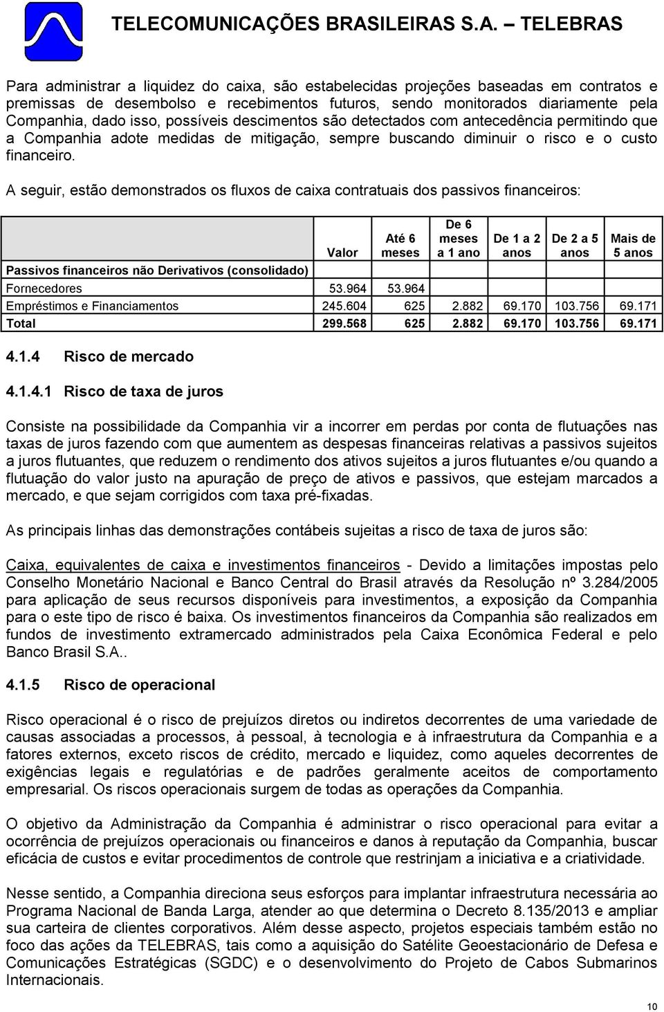 A seguir, estão demonstrados os fluxos de caixa contratuais dos passivos financeiros: Passivos financeiros não Derivativos (consolidado) Valor Até 6 meses De 6 meses a 1 ano De 1 a 2 anos De 2 a 5