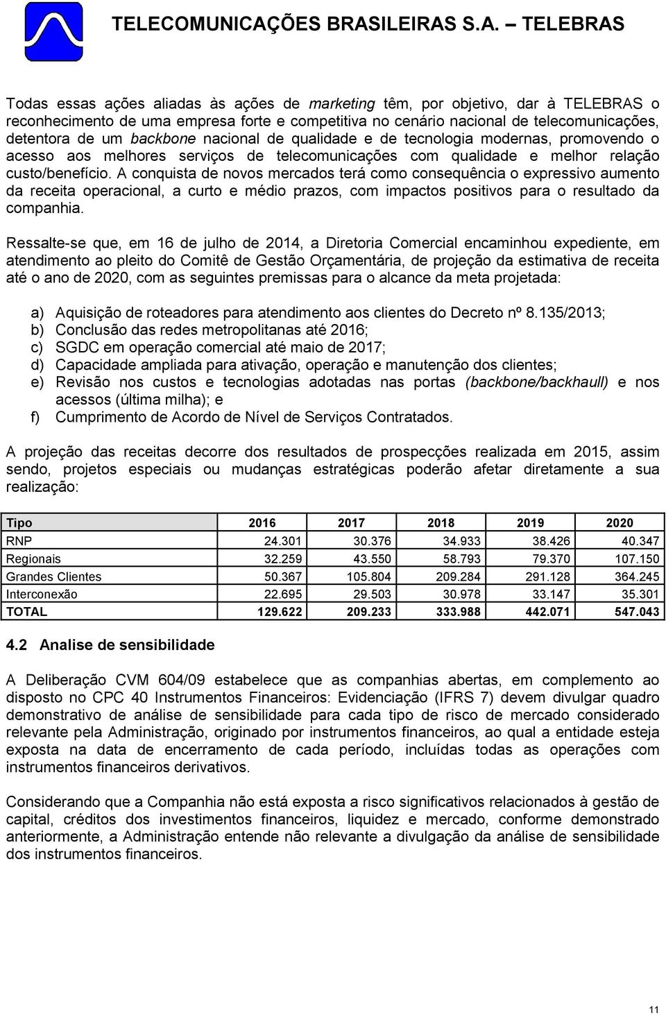 A conquista de novos mercados terá como consequência o expressivo aumento da receita operacional, a curto e médio prazos, com impactos positivos para o resultado da companhia.