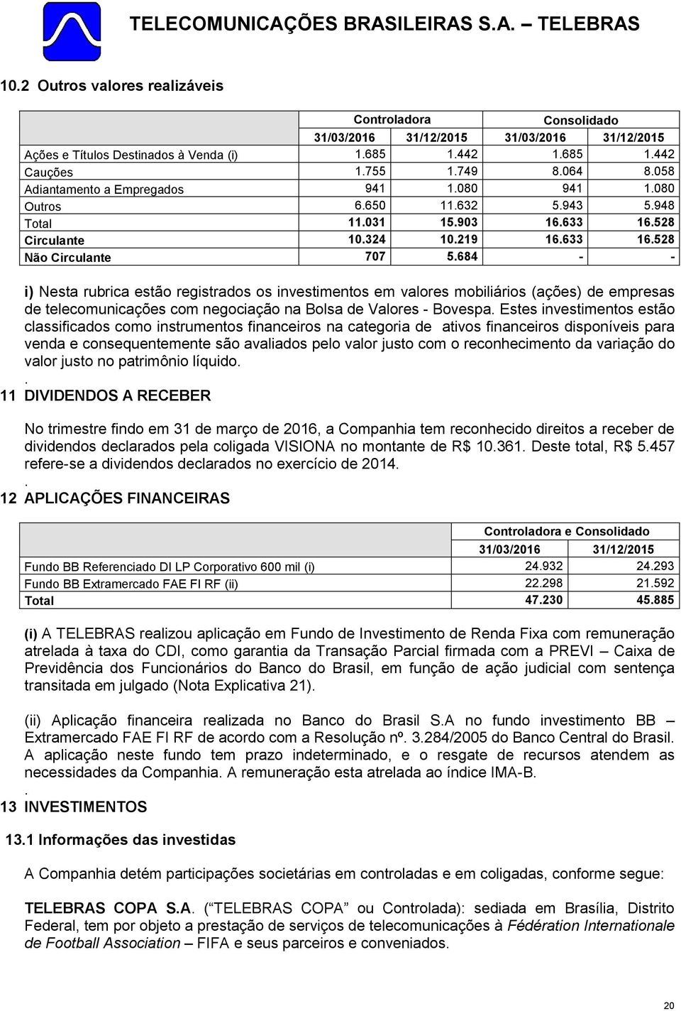 684 - - i) Nesta rubrica estão registrados os investimentos em valores mobiliários (ações) de empresas de telecomunicações com negociação na Bolsa de Valores - Bovespa.