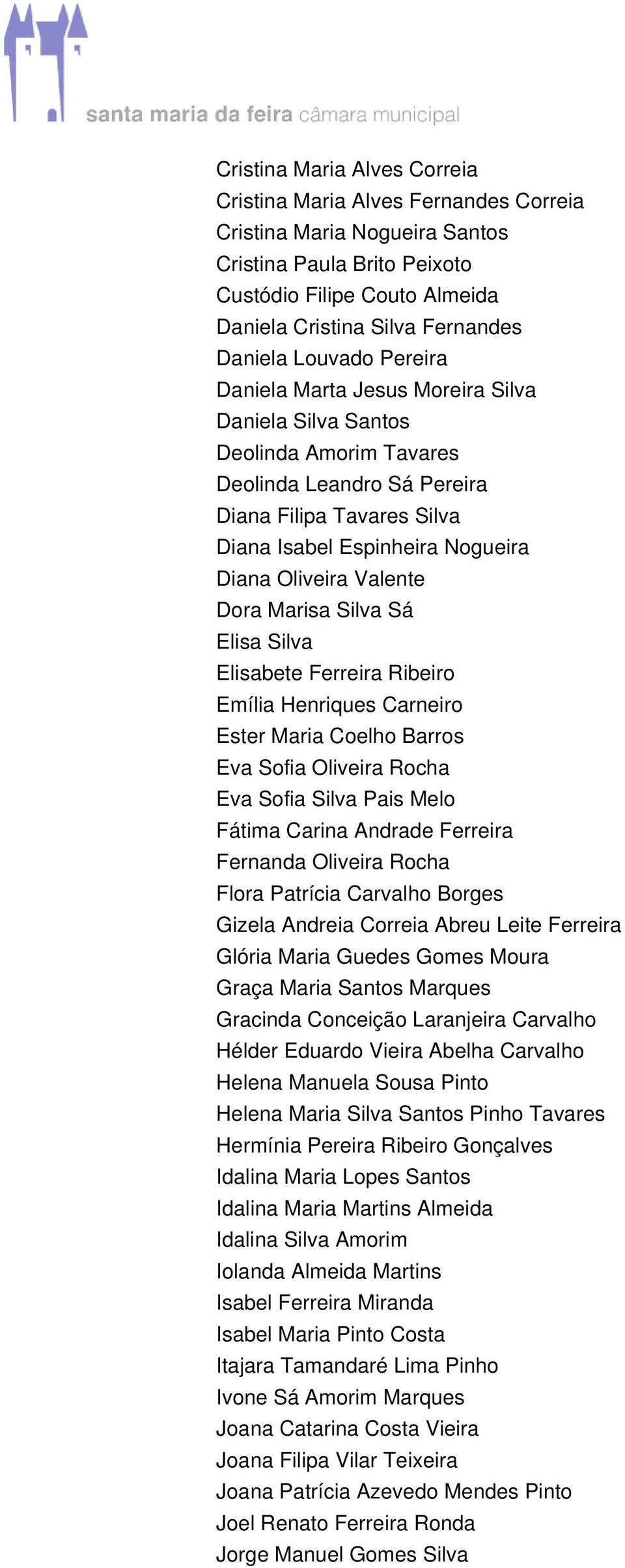 Valente Dora Marisa Silva Sá Elisa Silva Elisabete Ferreira Ribeiro Emília Henriques Carneiro Ester Maria Coelho Barros Eva Sofia Oliveira Rocha Eva Sofia Silva Pais Melo Fátima Carina Andrade