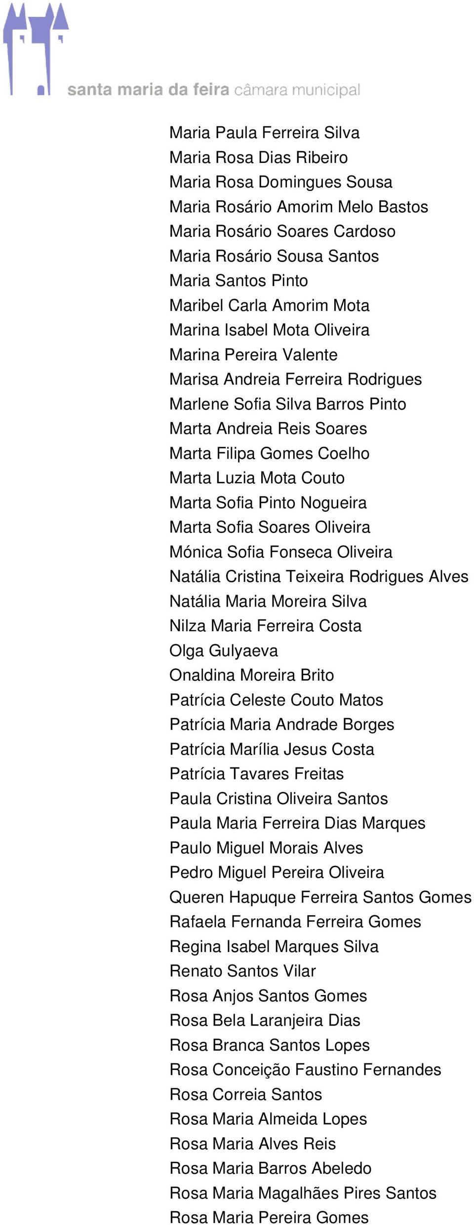 Couto Marta Sofia Pinto Nogueira Marta Sofia Soares Oliveira Mónica Sofia Fonseca Oliveira Natália Cristina Teixeira Rodrigues Alves Natália Maria Moreira Silva Nilza Maria Ferreira Costa Olga