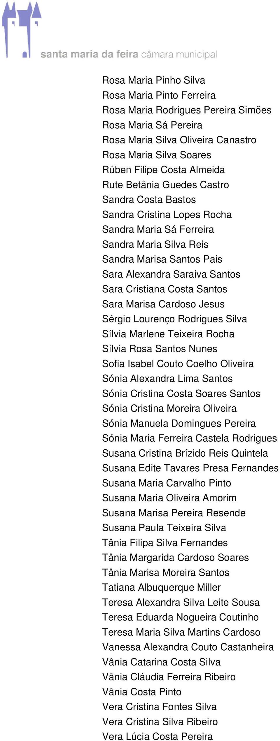 Santos Sara Marisa Cardoso Jesus Sérgio Lourenço Rodrigues Silva Sílvia Marlene Teixeira Rocha Sílvia Rosa Santos Nunes Sofia Isabel Couto Coelho Oliveira Sónia Alexandra Lima Santos Sónia Cristina