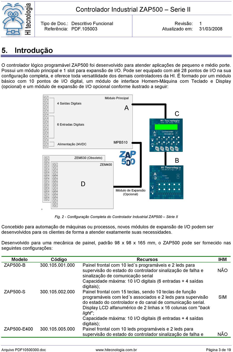 É formado por um módulo básico com 0 pontos de I/O digital, um módulo de interface Homem-Máquina com Teclado e Display (opcional) e um módulo de expansão de I/O opcional conforme ilustrado a seguir: