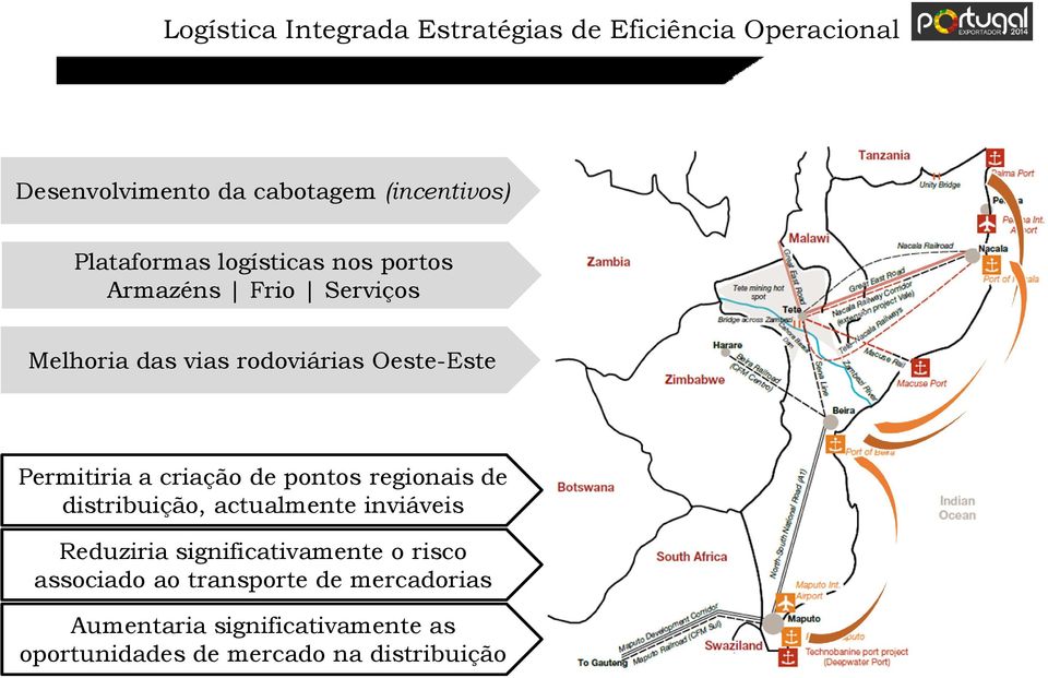 Permitiria a criação de pontos regionais de distribuição, actualmente inviáveis Reduziria