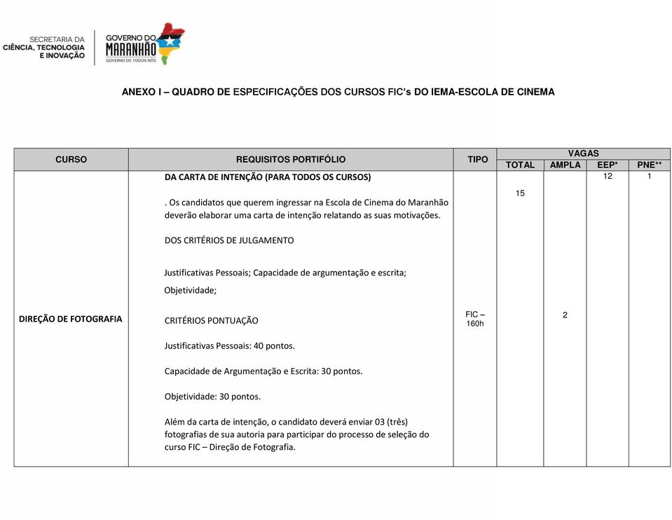 VAGAS TOTAL AMPLA EEP* PNE** 12 1 15 Justificativas Pessoais; Capacidade de argumentação e escrita; Objetividade; DIREÇÃO DE FOTOGRAFIA FIC 160h 2 Justificativas Pessoais: 40