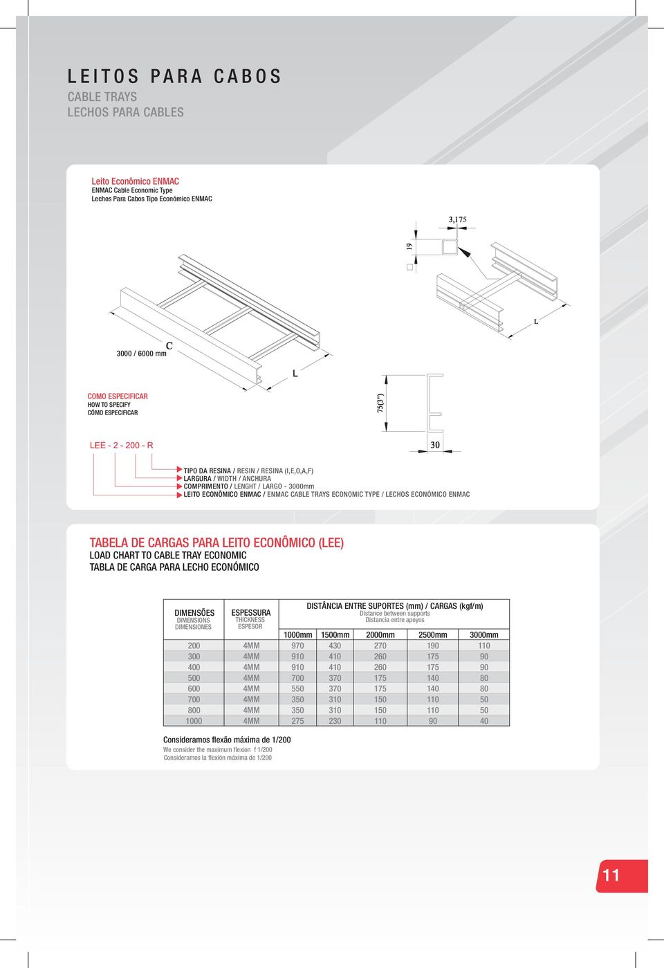 CARGAS PARA LEITO ECONÔMICO (LEE) LOAD CHART TO CABLE TRAY ECONOMIC TABLA DE CARGA PARA LECHO ECONÓMICO DIMENSÕES DIMENSIONS DIMENSIONES ESPESSURA THICKNESS ESPESOR DISTÂNCIA ENTRE SUPORTES (mm) /