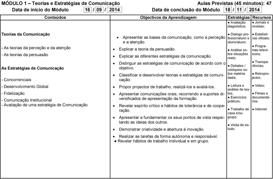 Fidlização - Comunicação Institucional - Avaliação d uma stratégia d Comunicação Aprsntar as bass da comunicação, como a prcção a atnção. Explicar a toria da prsuasão.