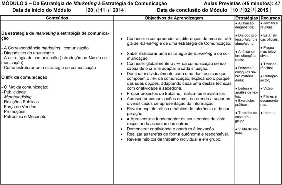 comunicação - Diagnóstico do anunciant - A stratégia d comunicação (Introdução ao Mix da comunicação) - Como struturar uma stratégia d comunicação O Mix da comunicação - O Mix da comunicação: -