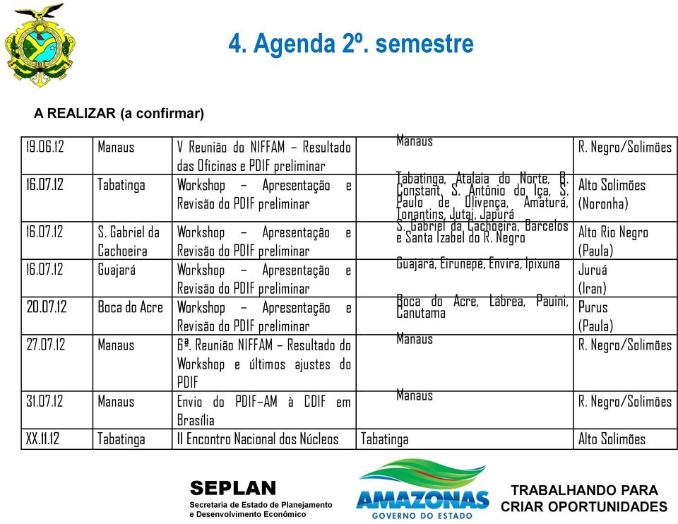 Negro/Solimões Alto Solimões (Noronha) 16.07.12 S. Gabriel da Workshop Apresentação e S. Gabriel da Cachoeira, Barcelos e Santa Izabel do R.