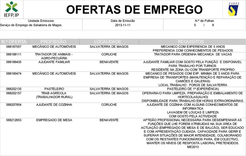 VACAS AJUDANTE FAMILIAR COM GOSTO PELA FUNÇÃO E DISPONIVEL PARA TRABALHO POR TURNOS RESIDENTE NA ZONA OU COM TRANSPORTE PROPRIO MECANICO DE PESADOS COM EXP.