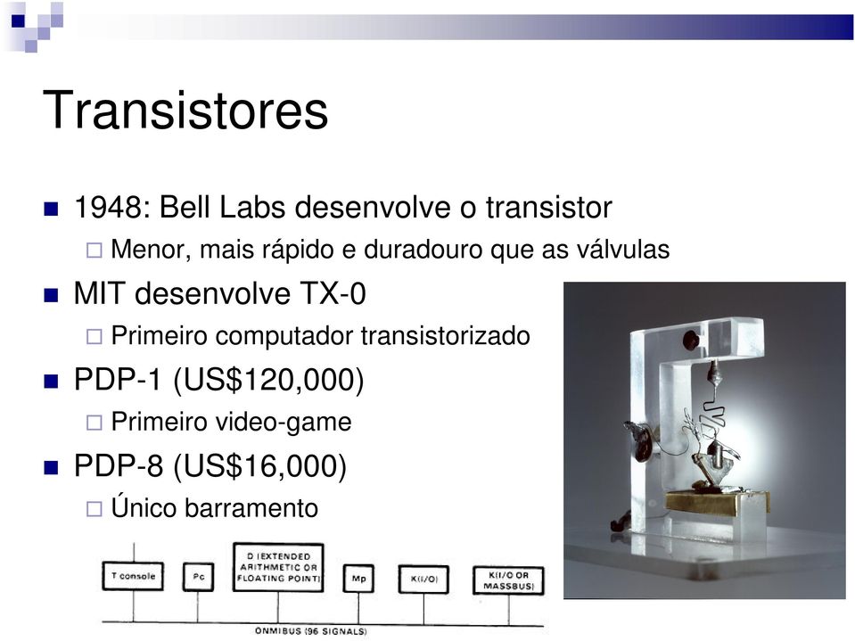 desenvolve TX-0 Primeiro computador transistorizado PDP-1