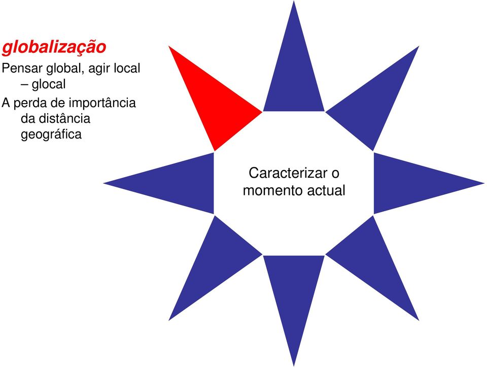 importância da distância