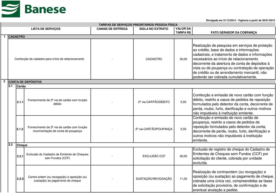 1 Cartão - CADASTRO 30,00 Realização de pesquisa em serviços de proteção ao crédito, base de dados e informações cadastrais, e tratamento de dados e informações necessários ao início de