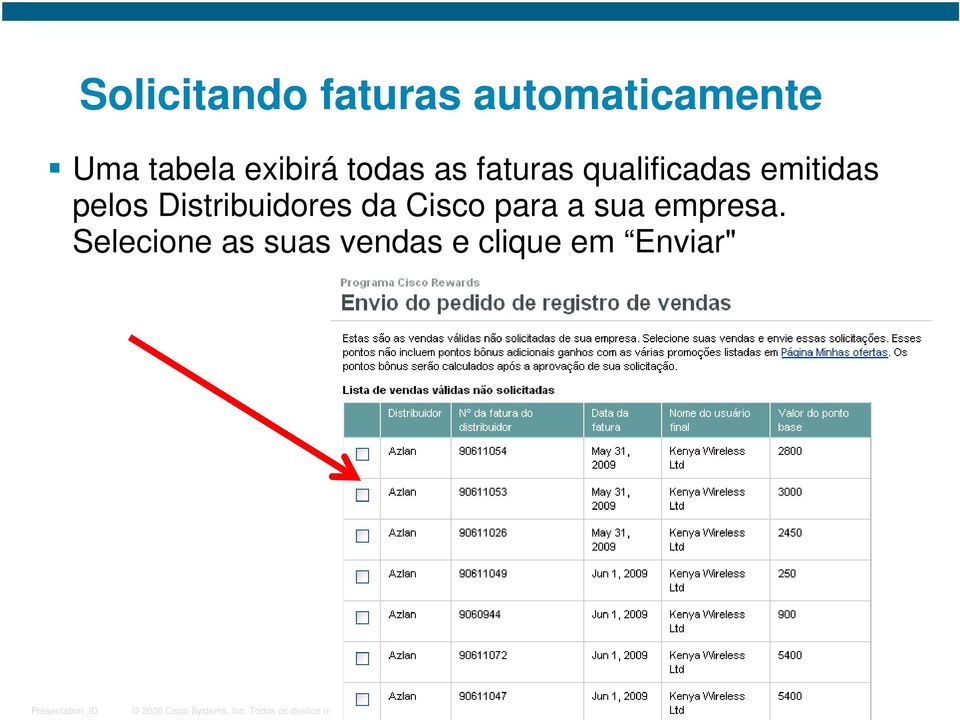 pelos Distribuidores da Cisco para a sua