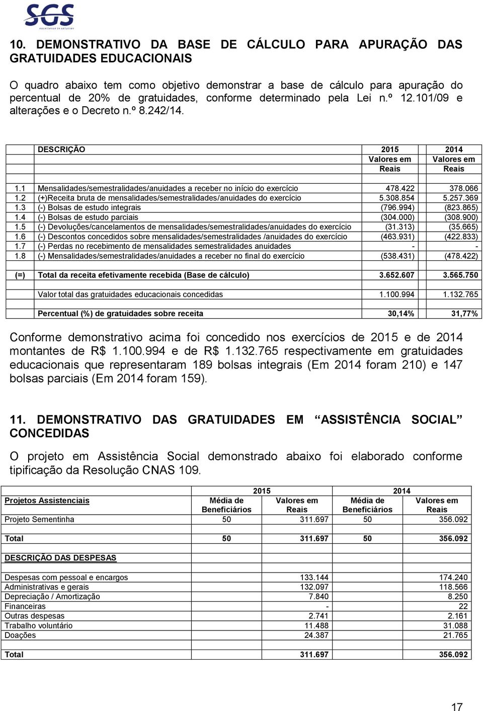 1 Mensalidades/semestralidades/anuidades a receber no início do exercício 478.422 378.066 1.2 (+)Receita bruta de mensalidades/semestralidades/anuidades do exercício 5.308.854 5.257.369 1.