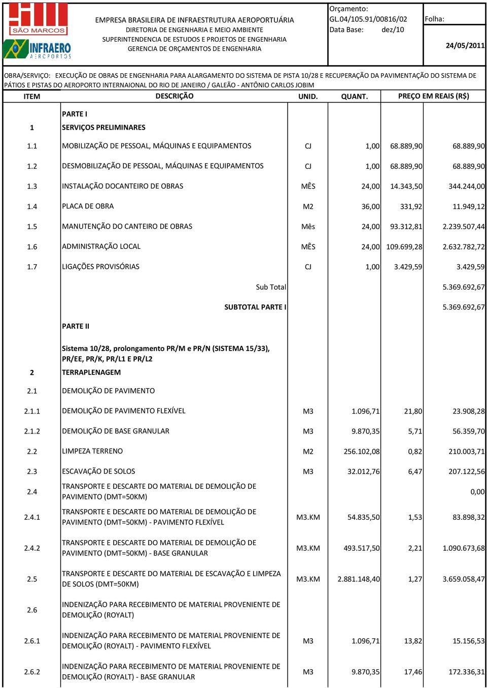 7 LIGAÇÕES PROVISÓRIAS CJ 1,00 3.429,59 3.429,59 Sub Total 5.369.692,67 SUBTOTAL PARTE I 5.369.692,67 PARTE II 2 2.