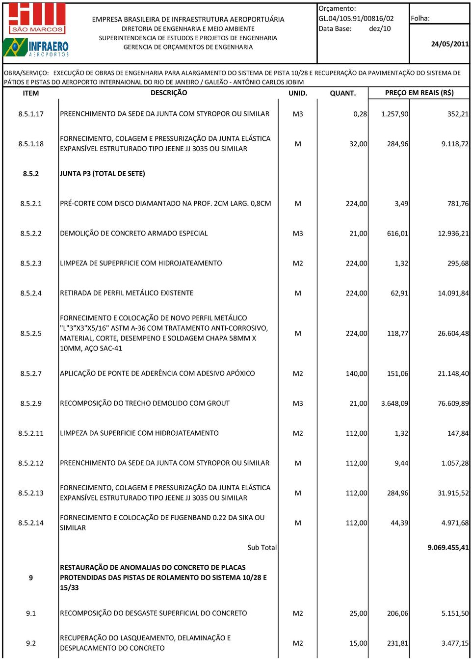 936,21 8.5.2.3 LIMPEZA DE SUPEPRFICIE COM HIDROJATEAMENTO M2 224,00 1,32 295,68 8.5.2.4 RETIRADA DE PERFIL METÁLICO EXISTENTE M 224,00 62,91 14.