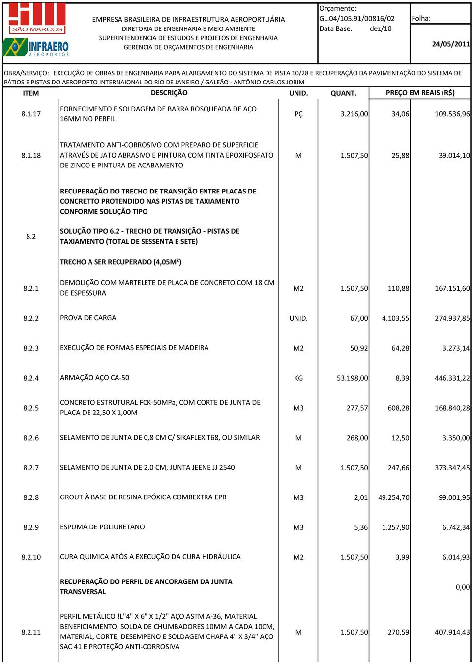 2 - TRECHO DE TRANSIÇÃO - PISTAS DE TAXIAMENTO (TOTAL DE SESSENTA E SETE) TRECHO A SER RECUPERADO (4,05M²) 8.2.1 DEMOLIÇÃO COM MARTELETE DE PLACA DE CONCRETO COM 18 CM DE ESPESSURA M2 1.