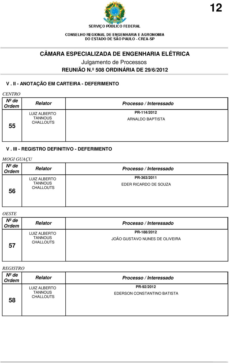 III - REGISTRO DEFINITIVO - DEFERIMENTO MOGI GUAÇU 56 PR-363/2011