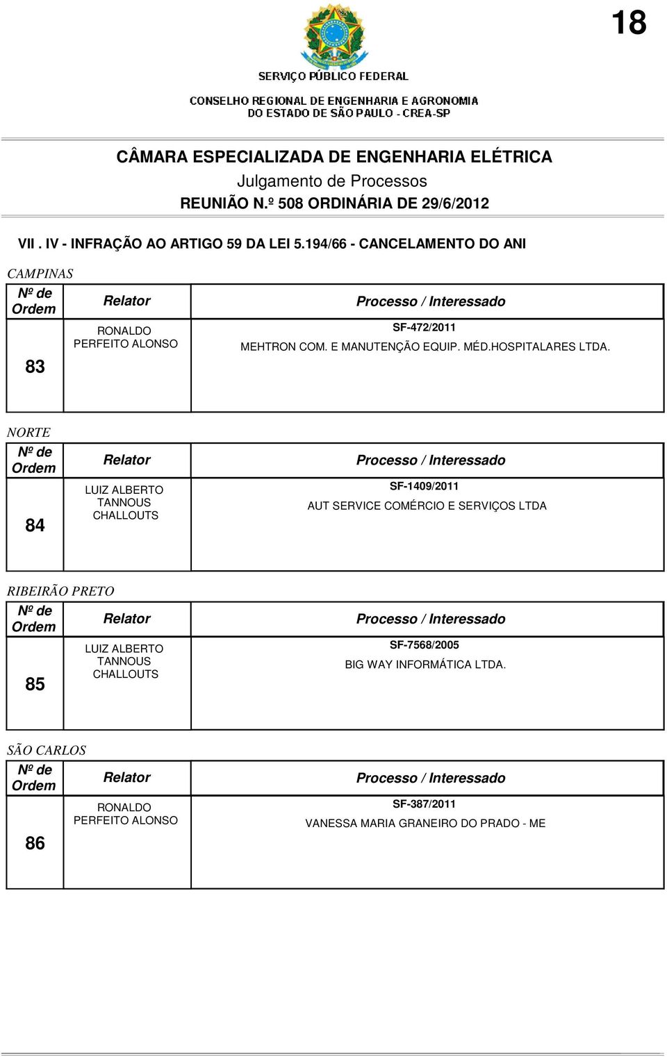 E MANUTENÇÃO EQUIP. MÉD.HOSPITALARES LTDA.