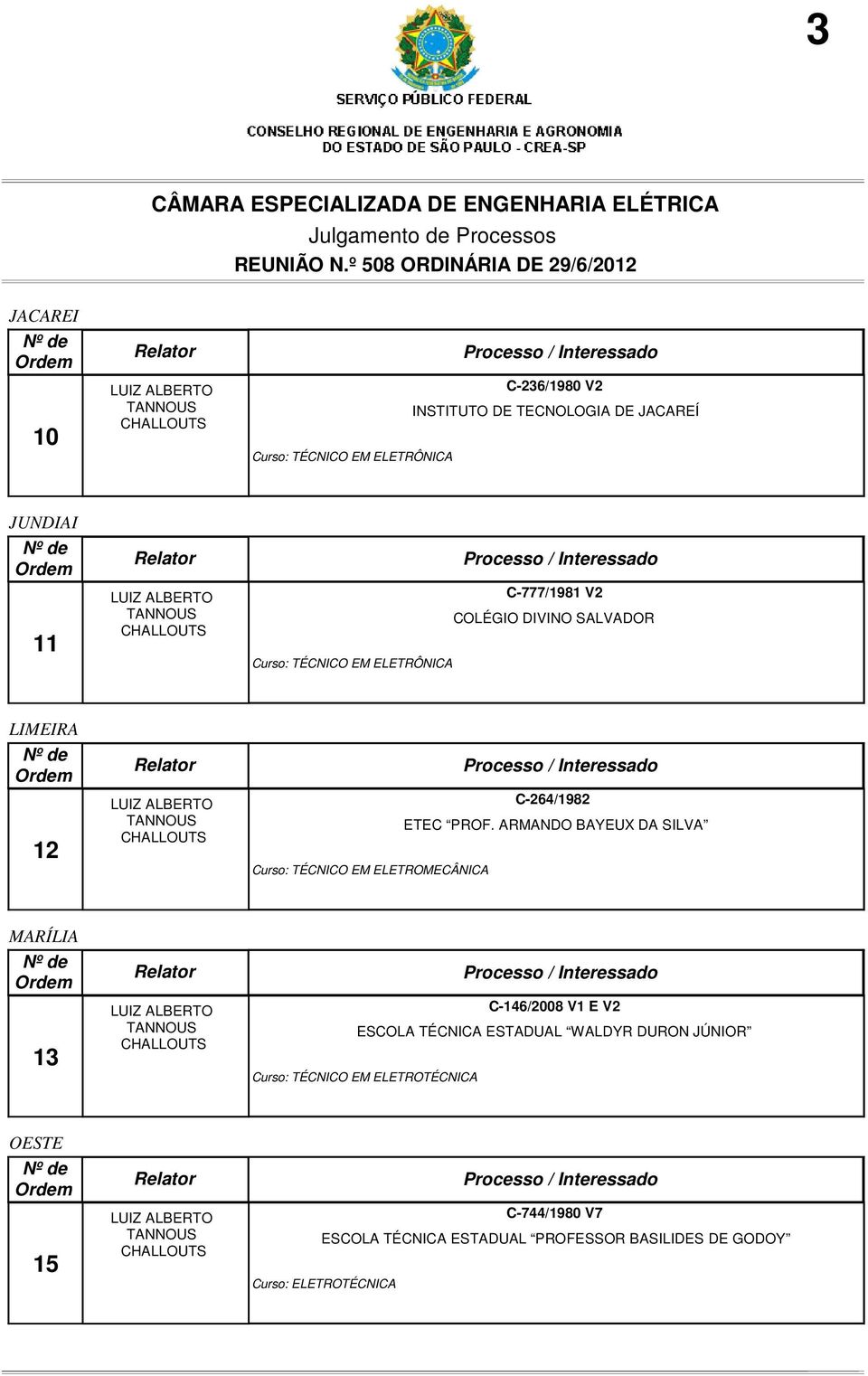 ARMANDO BAYEUX DA SILVA Curso: TÉCNICO EM ELETROMECÂNICA MARÍLIA 13 C-146/2008 V1 E V2 ESCOLA TÉCNICA ESTADUAL