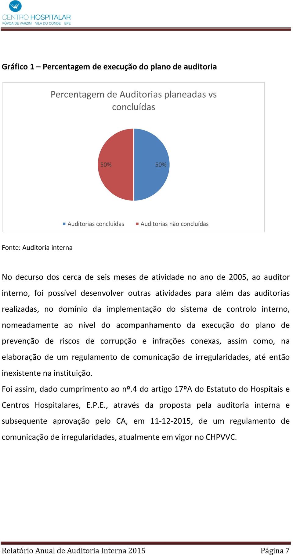 controlo interno, nomeadamente ao nível do acompanhamento da execução do plano de prevenção de riscos de corrupção e infrações conexas, assim como, na elaboração de um regulamento de comunicação de