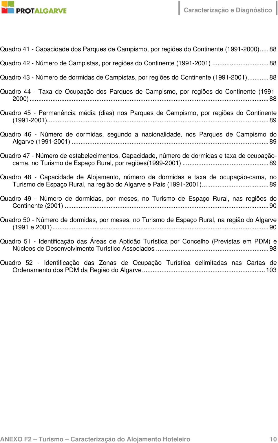 .. 88 Quadro 45 - Permanência média (dias) nos Parques de Campismo, por regiões do Continente (1991-21).