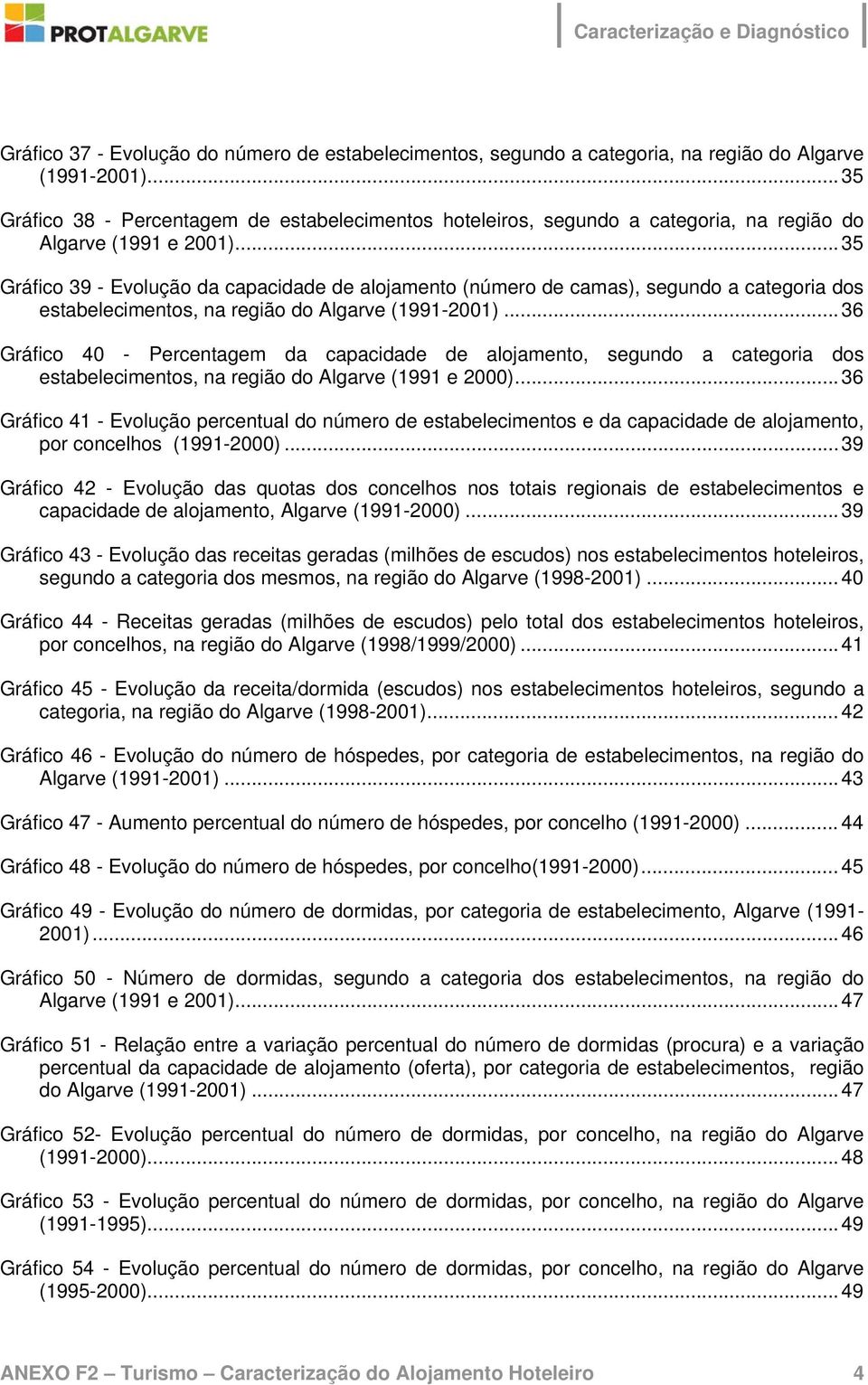 .. 35 Gráfico 39 - Evolução da capacidade de alojamento (número de camas), segundo a categoria dos estabelecimentos, na região do Algarve (1991-21).