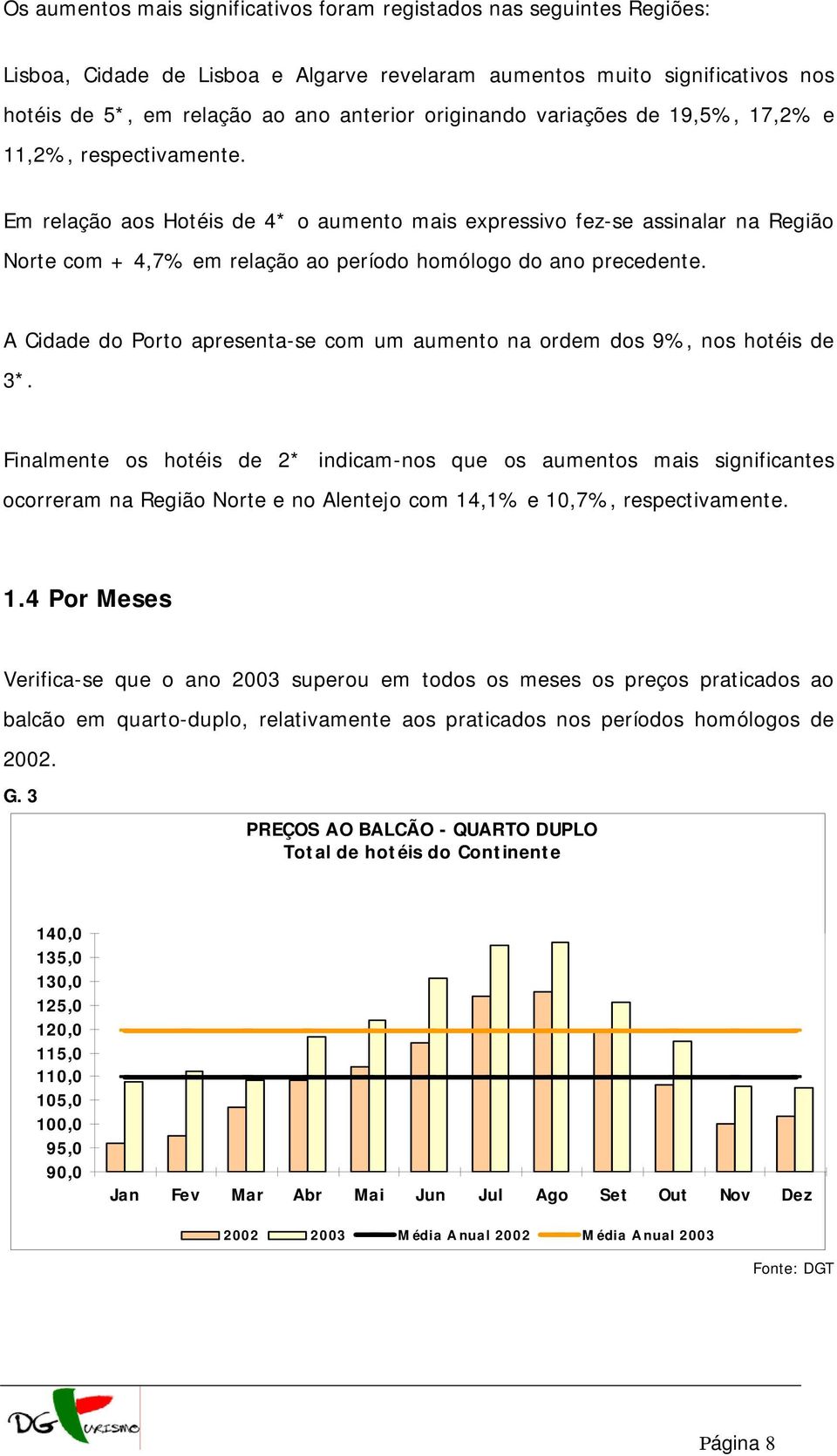 Em relação aos Hotéis de 4* o aumento mais expressivo fez-se assinalar na Região Norte com + 4,7% em relação ao período homólogo do ano precedente.