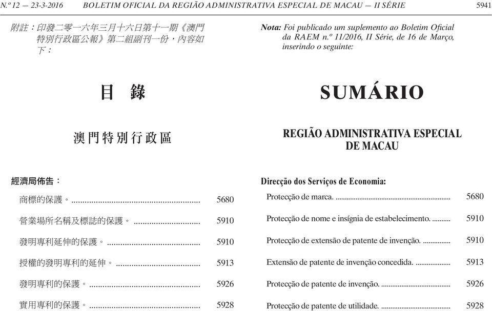 .. 5928 Direcção dos Serviços de Economia: Protecção de marca.... 5680 Protecção de nome e insígnia de estabelecimento.