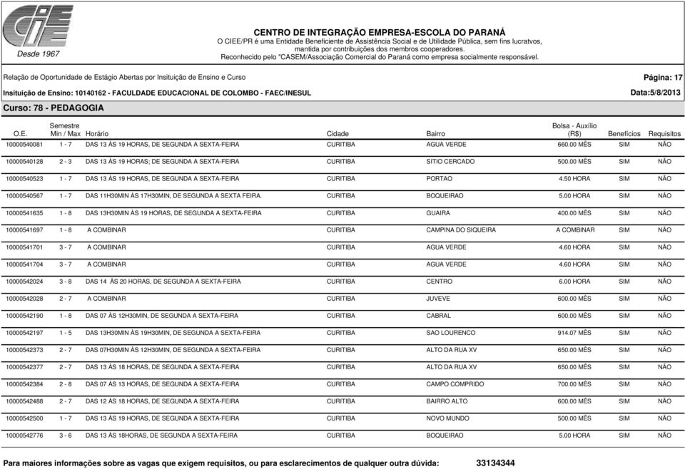 00 HORA SIM NÃO 10000541635 1-8 DAS 13H30MIN ÀS 19 HORAS, DE SEGUNDA A CURITIBA GUAIRA 400.