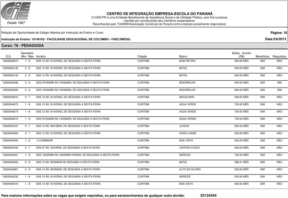 00 MÊS SIM SIM 10000543300 3-8 DAS 13H30MIN ÀS 19H30MIN, DE SEGUNDA A CURITIBA BIGORRILHO 650.00 MÊS SIM SIM 10000543915 2-7 DAS 12 ÀS 18 HORAS, DE SEGUNDA A CURITIBA BACACHERI 300.