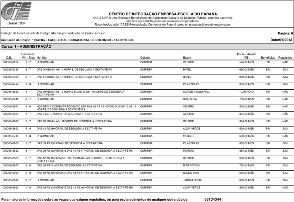 00 MÊS SIM SIM 10000542532 3-7 DAS 10H30MIN ÀS 12 HORAS E DAS 13 ÀS 17H30MIN, DE SEGUNDA A CURITIBA CIDADE INDUSTRIAL 10.90 HORA SIM NÃO 10000542545 3-7 A COMBINAR CURITIBA BOA VISTA 700.