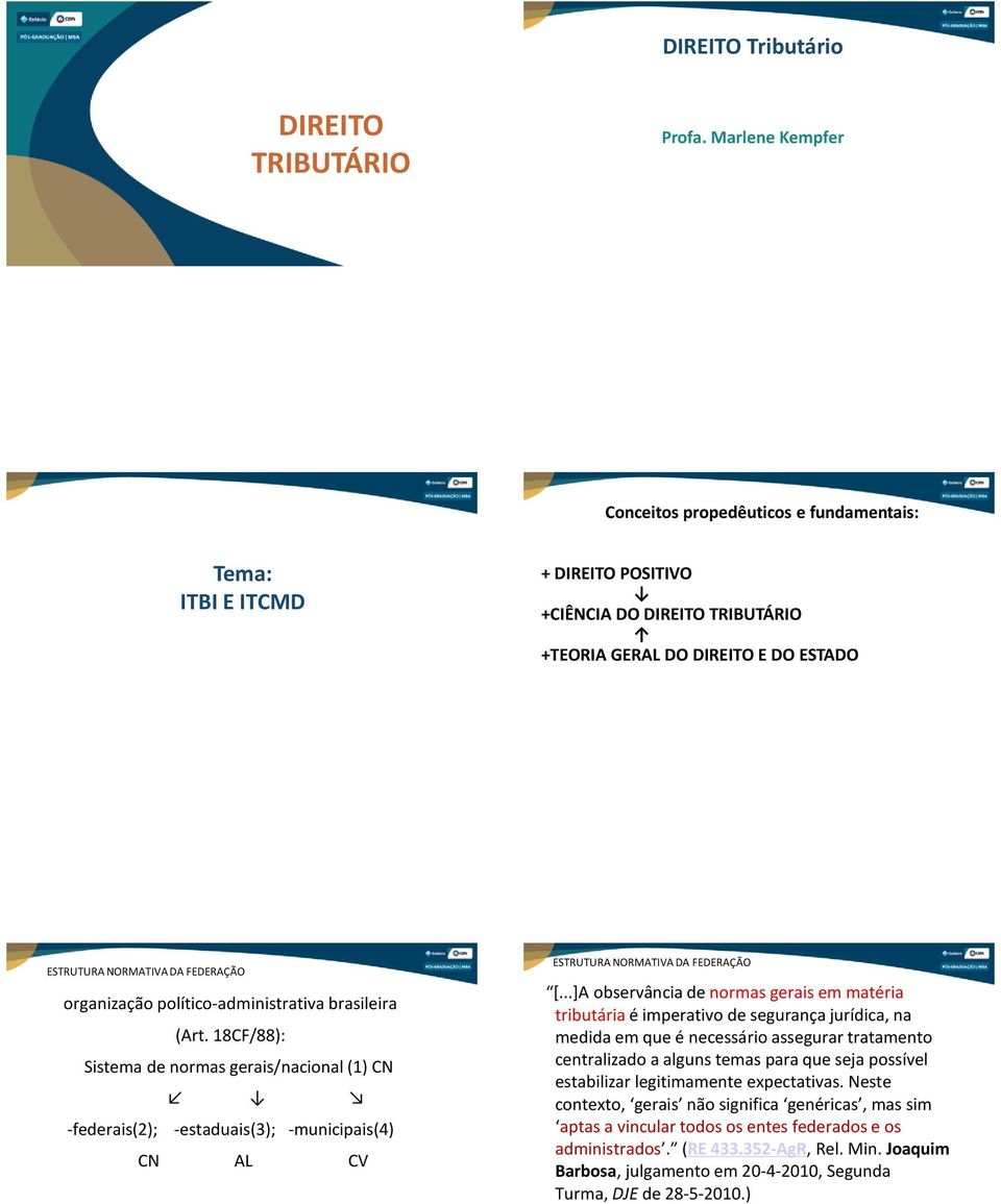 organização político-administrativa brasileira (Art. 18CF/88): Sistema de normas gerais/nacional (1) CN -federais(2); -estaduais(3); -municipais(4) CN AL CV ESTRUTURA NORMATIVA DA FEDERAÇÃO [.